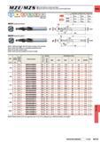 1429 MZE MZS STEP DRILLS Pre-hole drilling for metric screw thread Helical coolant hole enables high speed machining (MZS type) 3DC6 6DC10 10DC18 0 -0 0 Каталог MITSUBISHI 2015 Токарный и вращающийся инструмент Инструментальные решения для оборудования Стр. N113 ENG