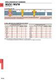 1430 DRILLING DRILLING (SOLID CARBIDE) MZE MZS STEP DRILLS CAUTION FOR USE 1 1 i V 4 C 811 HI Spat facing as shown above is not possible due to the larg Каталог MITSUBISHI 2015 Токарный и вращающийся инструмент Инструментальные решения для оборудования Стр. N114 ENG