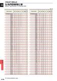 1472 VIOLET DRILLS APOMSLIS Medium High precision For stainless steel Unit mm Order Number DC LCF OAL LF PL DCON Stock VAPDMSUSD0550 5 50 57 1 107 1 106 Каталог MITSUBISHI 2015 Токарный и вращающийся инструмент Инструментальные решения для оборудования Стр. N156 ENG
