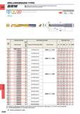 1518 DRILLING CARBIDE DRILLING (BRAZED TYPE) Excellent cutting sharpness and chip discharge due to high rake type Insert B IWm High efficiency high accu Каталог MITSUBISHI 2015 Токарный и вращающийся инструмент Инструментальные решения для оборудования Стр. N202 ENG