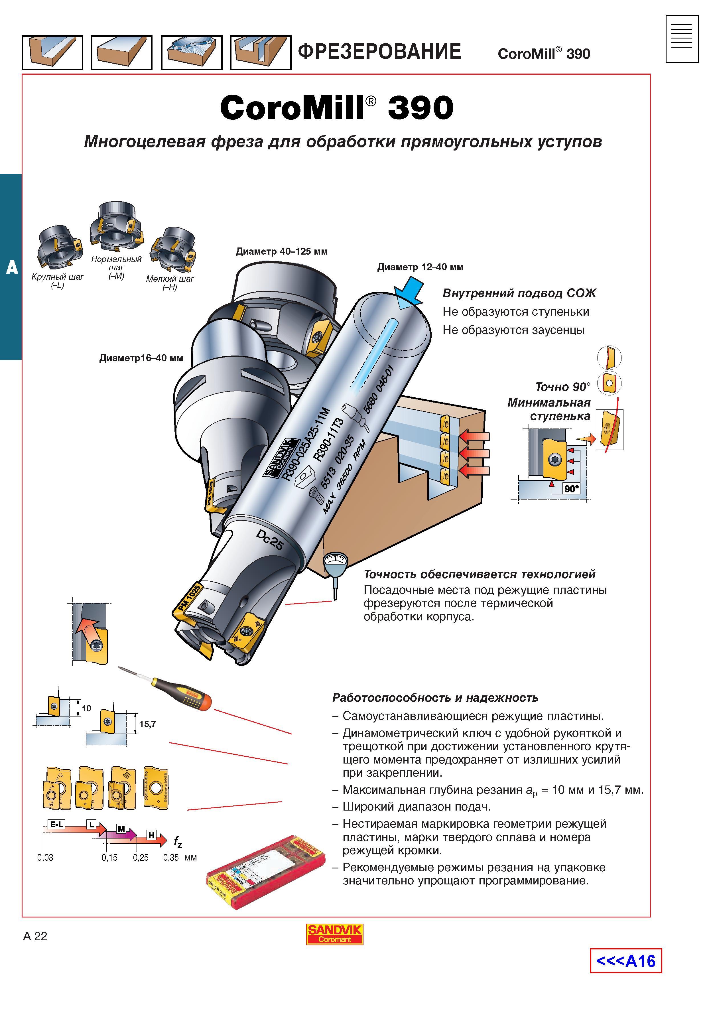 30 Насадные и концевые корпусные многоцелевые фрезы Sandvik CoroMill 390 для фрезерования прямоугольных уступов и пазов Наглядное представление осн Каталог SANDVIK COROMANT 2001 Вращающиеся инструменты для фрезерования сверления растачивания Инструментальная оснастка для станков Стр. A22
