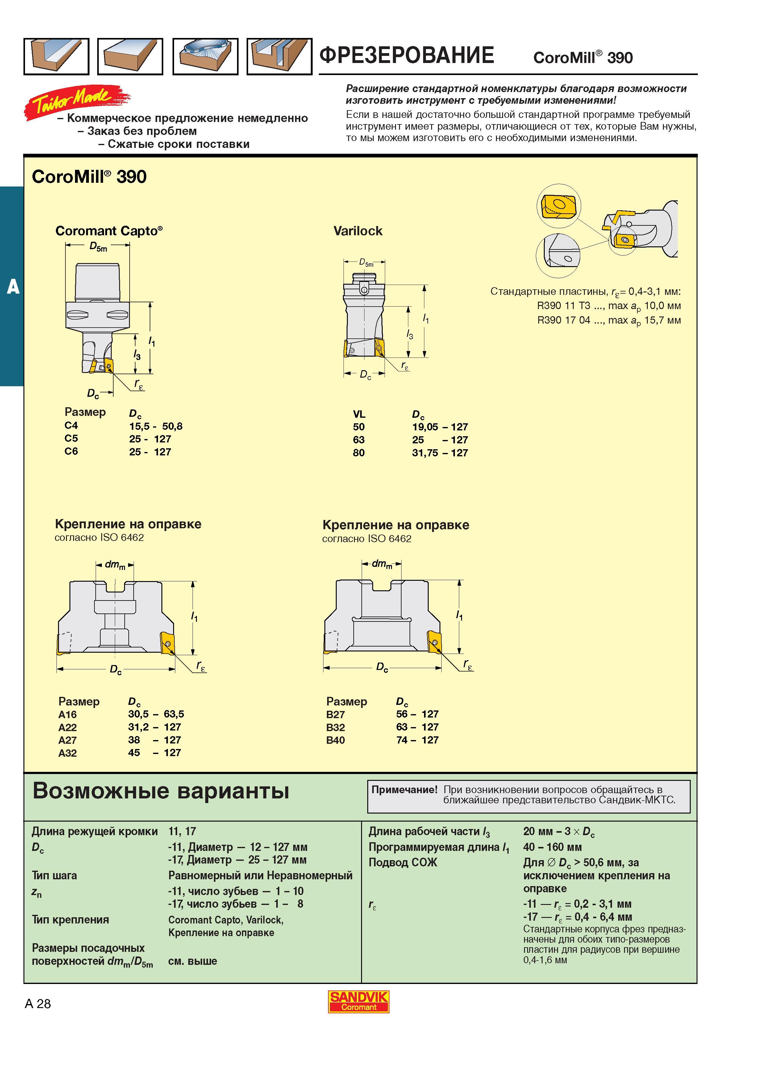 36  Каталог SANDVIK COROMANT 2001 Вращающиеся инструменты для фрезерования сверления растачивания Инструментальная оснастка для станков Стр. A28