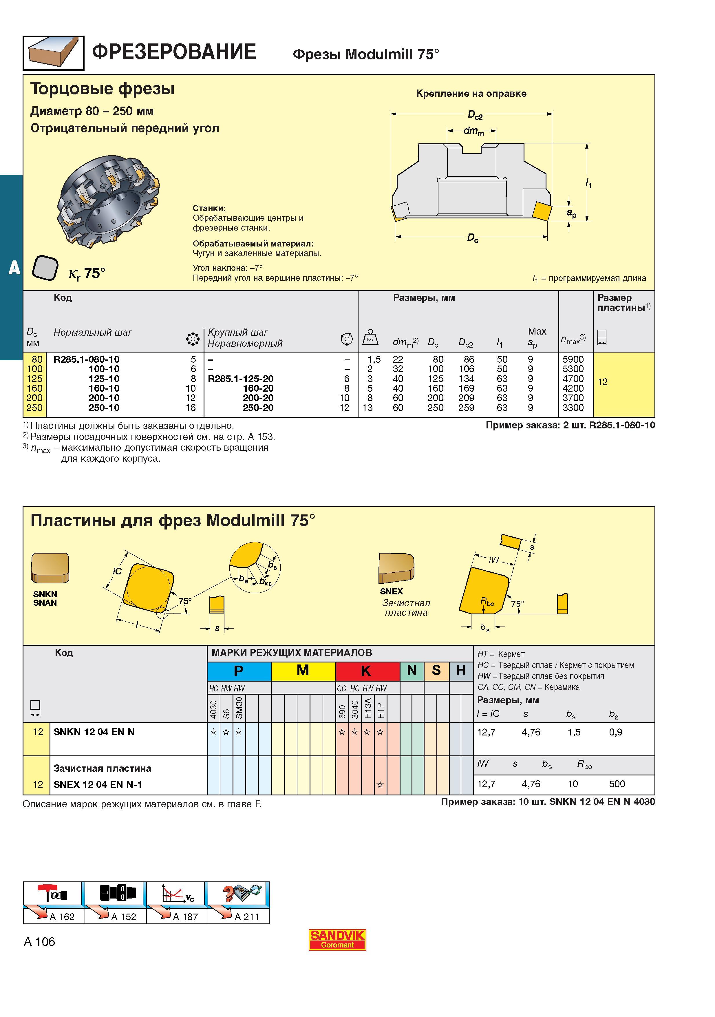114  Каталог SANDVIK COROMANT 2001 Вращающиеся инструменты для фрезерования сверления растачивания Инструментальная оснастка для станков Стр. A106