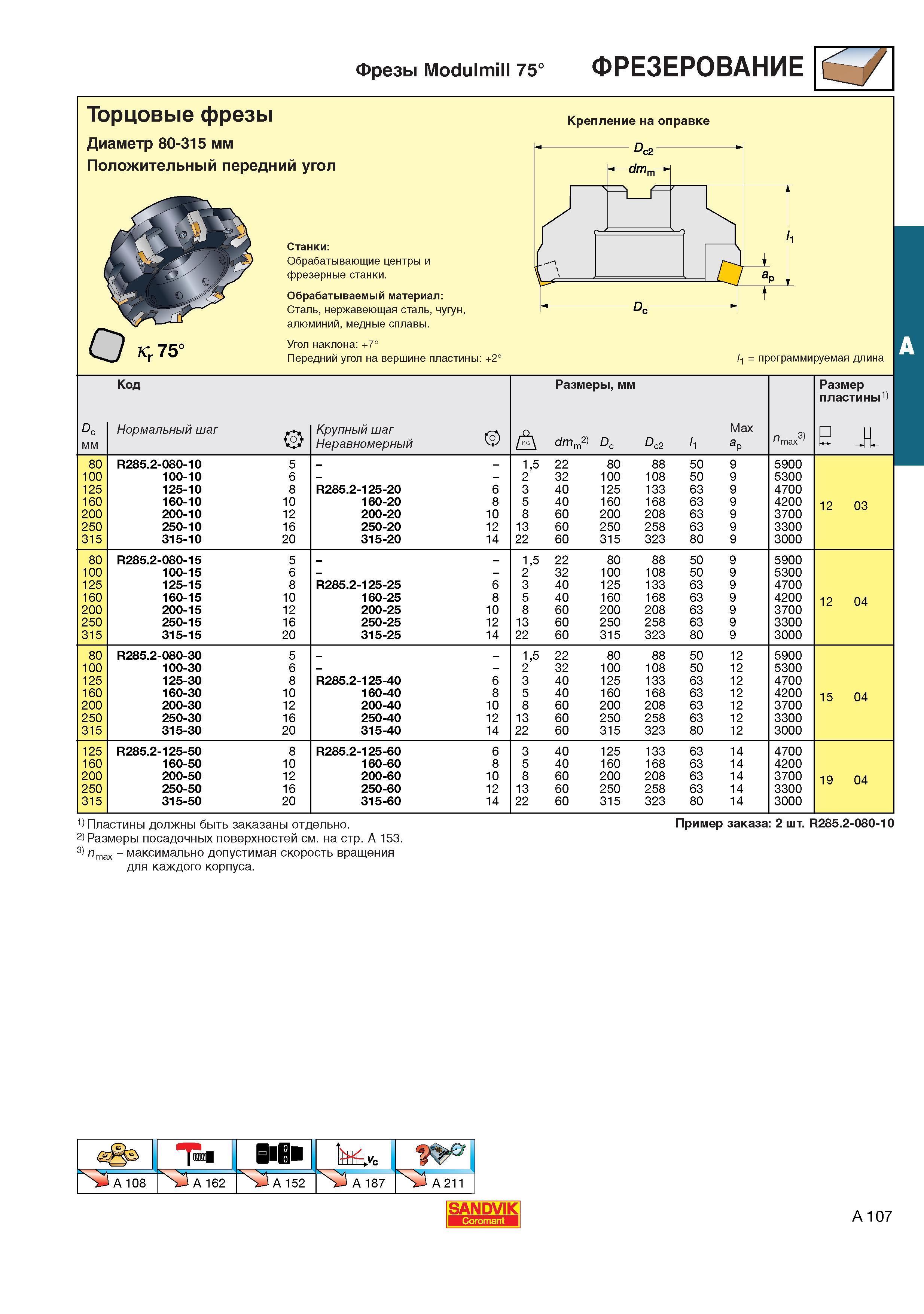 115  Каталог SANDVIK COROMANT 2001 Вращающиеся инструменты для фрезерования сверления растачивания Инструментальная оснастка для станков Стр. A107