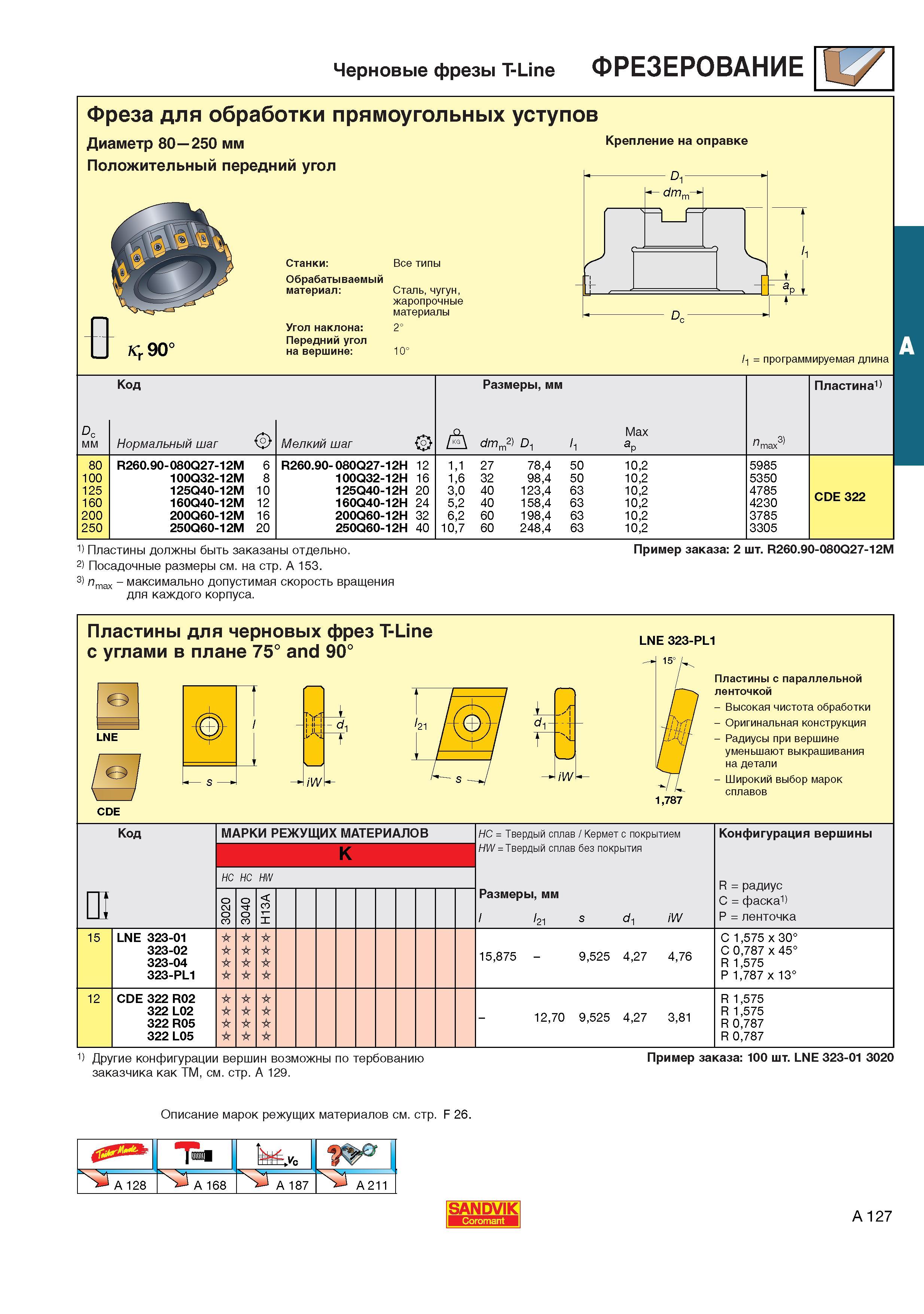 135  Каталог SANDVIK COROMANT 2001 Вращающиеся инструменты для фрезерования сверления растачивания Инструментальная оснастка для станков Стр. A127