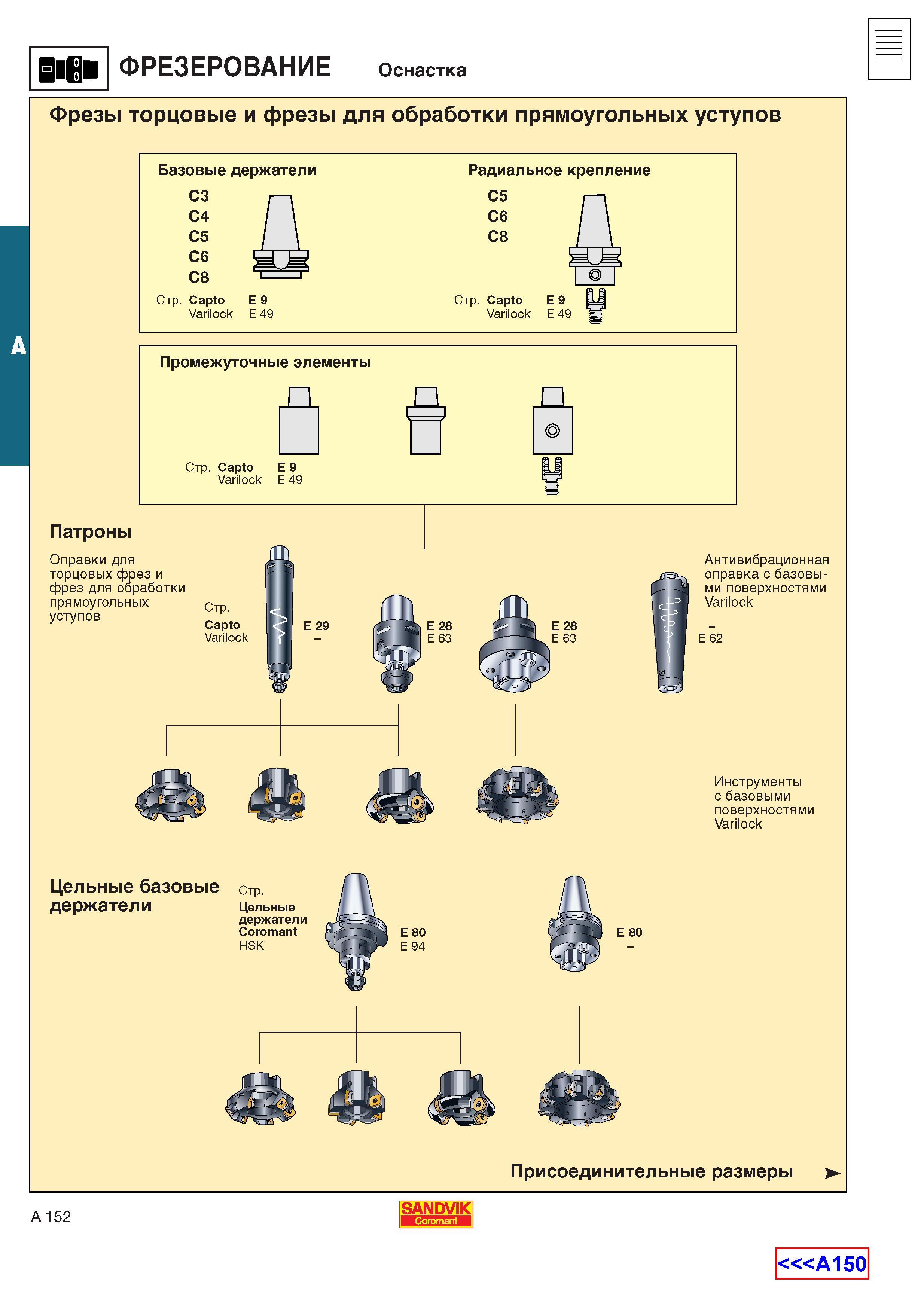 160  Каталог SANDVIK COROMANT 2001 Вращающиеся инструменты для фрезерования сверления растачивания Инструментальная оснастка для станков Стр. A152