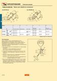 180 Фрезерование на металлообрабатывающих фрезерных станках Комплектующие T-MAX R L262 2AL Фрезы для обработки алюминия Dc 80-100 mm Dc 125-250 mm Ф Каталог SANDVIK COROMANT 2001 Вращающиеся инструменты для фрезерования сверления растачивания Стр. A172