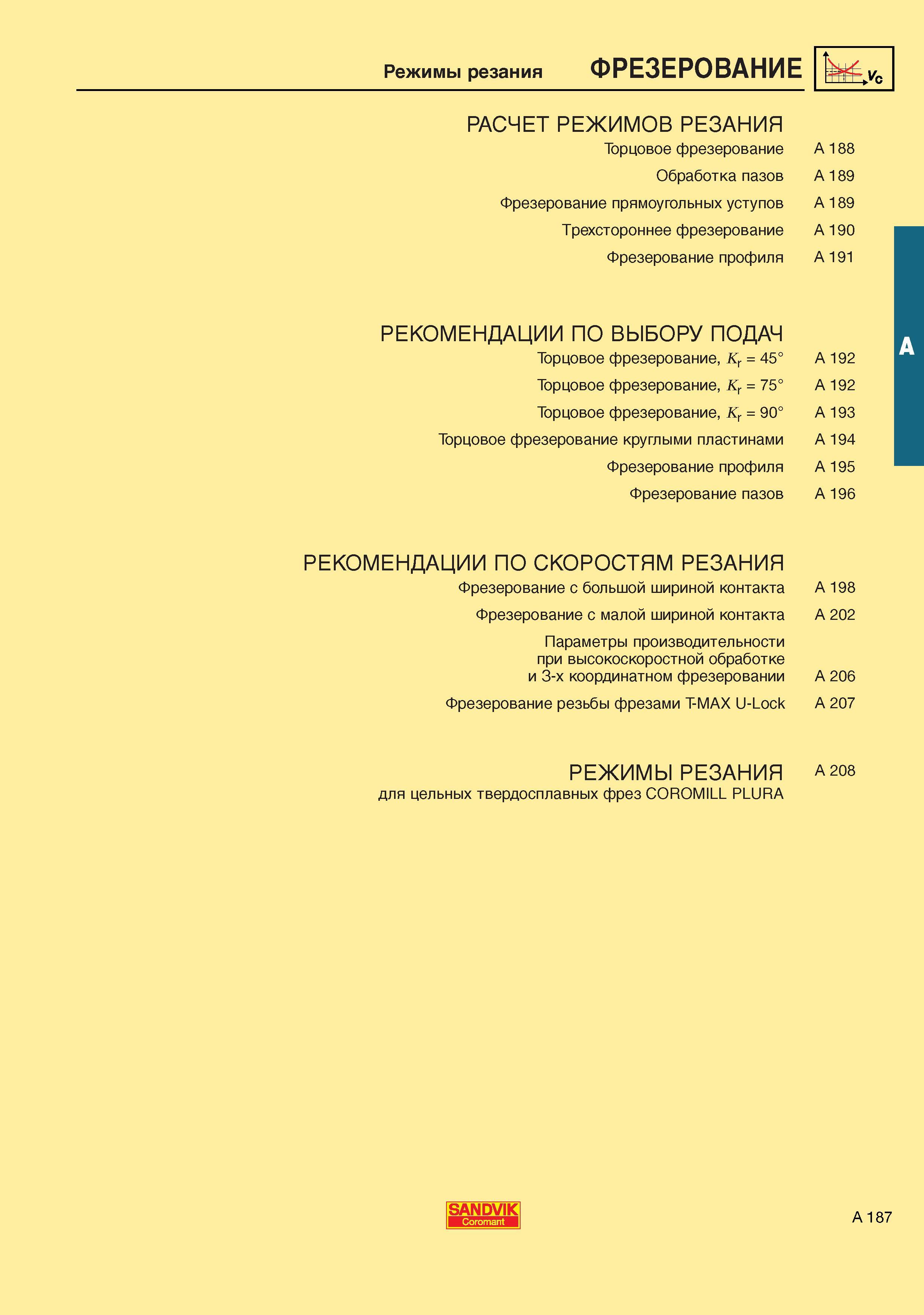 195  Каталог SANDVIK COROMANT 2001 Вращающиеся инструменты для фрезерования сверления растачивания Инструментальная оснастка для станков Стр. A187