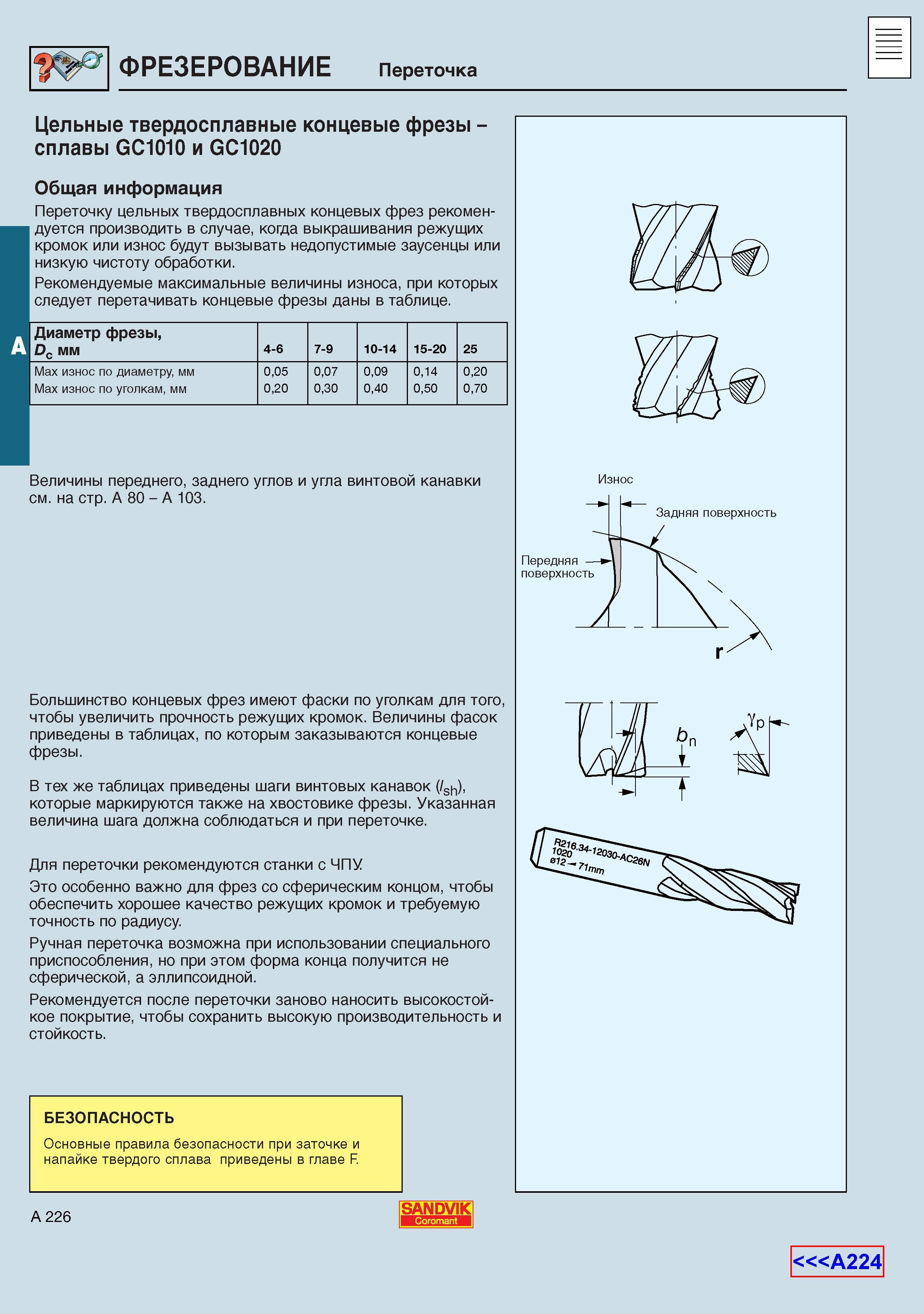 234  Каталог SANDVIK COROMANT 2001 Вращающиеся инструменты для фрезерования сверления растачивания Инструментальная оснастка для станков Стр. A226