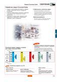 258 Система менеджмента качества шведской инструментальной компании Sandvik Coromant обеспечивает надежный контроль всей технологической цепочки про Каталог SANDVIK COROMANT 2001 Вращающиеся инструменты для фрезерования сверления растачивания Стр. B21