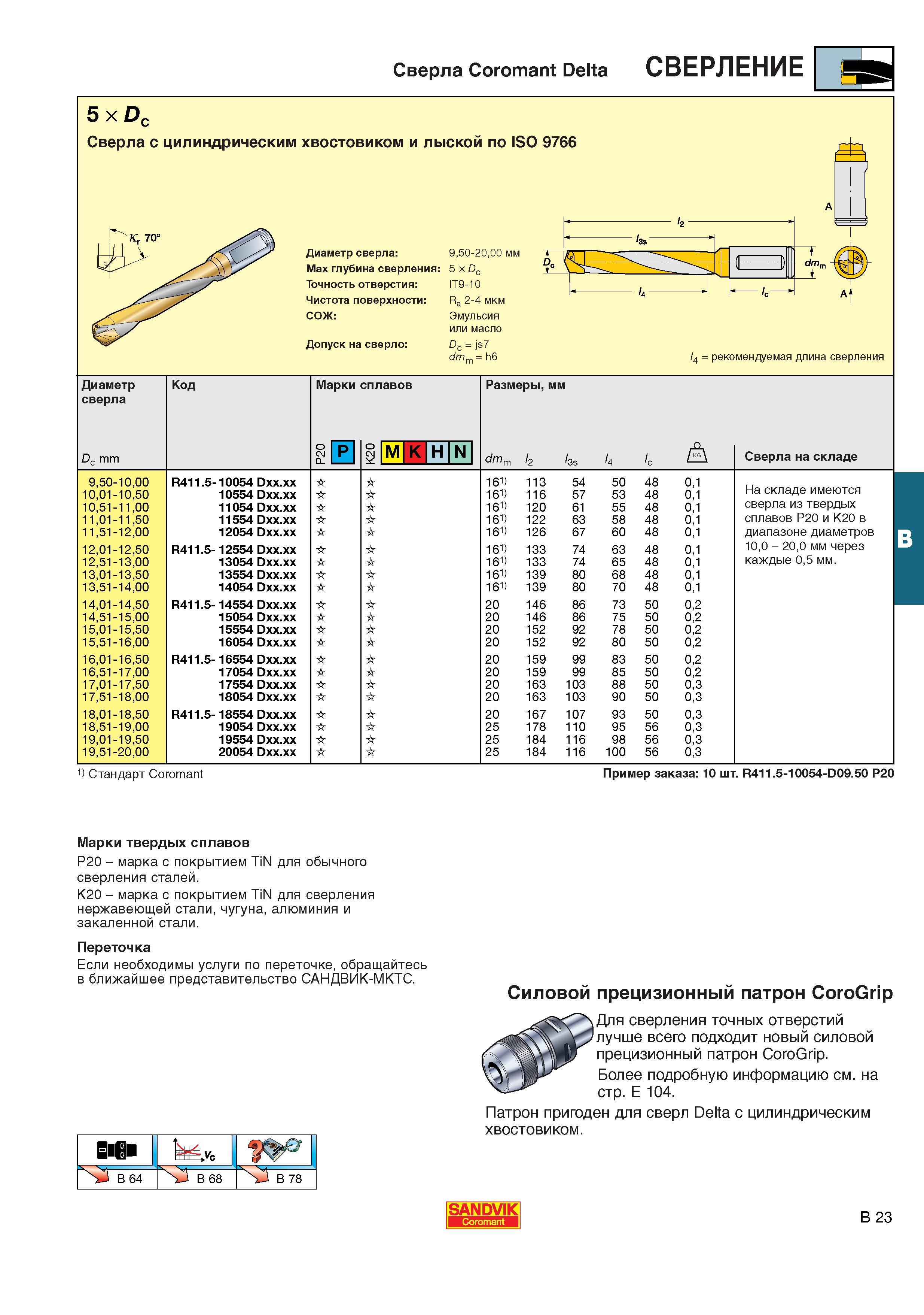 260  Каталог SANDVIK COROMANT 2001 Вращающиеся инструменты для фрезерования сверления растачивания Инструментальная оснастка для станков Стр. B23