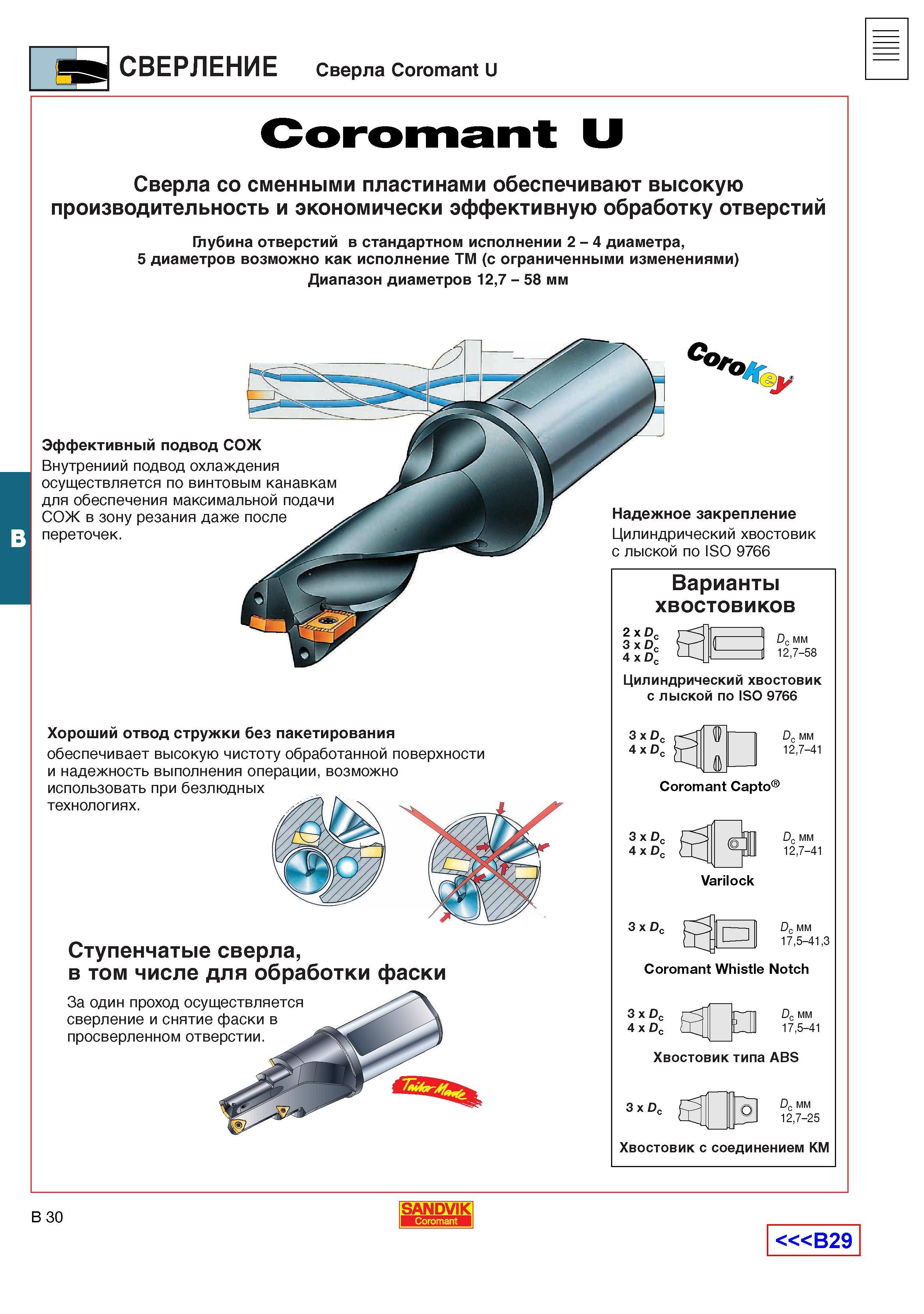 267 Шведские сборные сверла Sandvik Coromant U со сменными режущими твердосплавными пластинами обеспечивают высокую производительность и экономическ Каталог SANDVIK COROMANT 2001 Вращающиеся инструменты для фрезерования сверления растачивания Инструментальная оснастка для станков Стр. B30