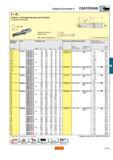 270 Сверла Coromant U СВЕРЛЕНИЕ 3 x Dc Сверла с цилиндрическим хвостовиком C лыской по ISO 9766 'is ll3s - r '4 t fei 1 Диаметры сверл Dc Допуск на Каталог SANDVIK COROMANT 2001 Вращающиеся инструменты для фрезерования сверления растачивания Стр. B33