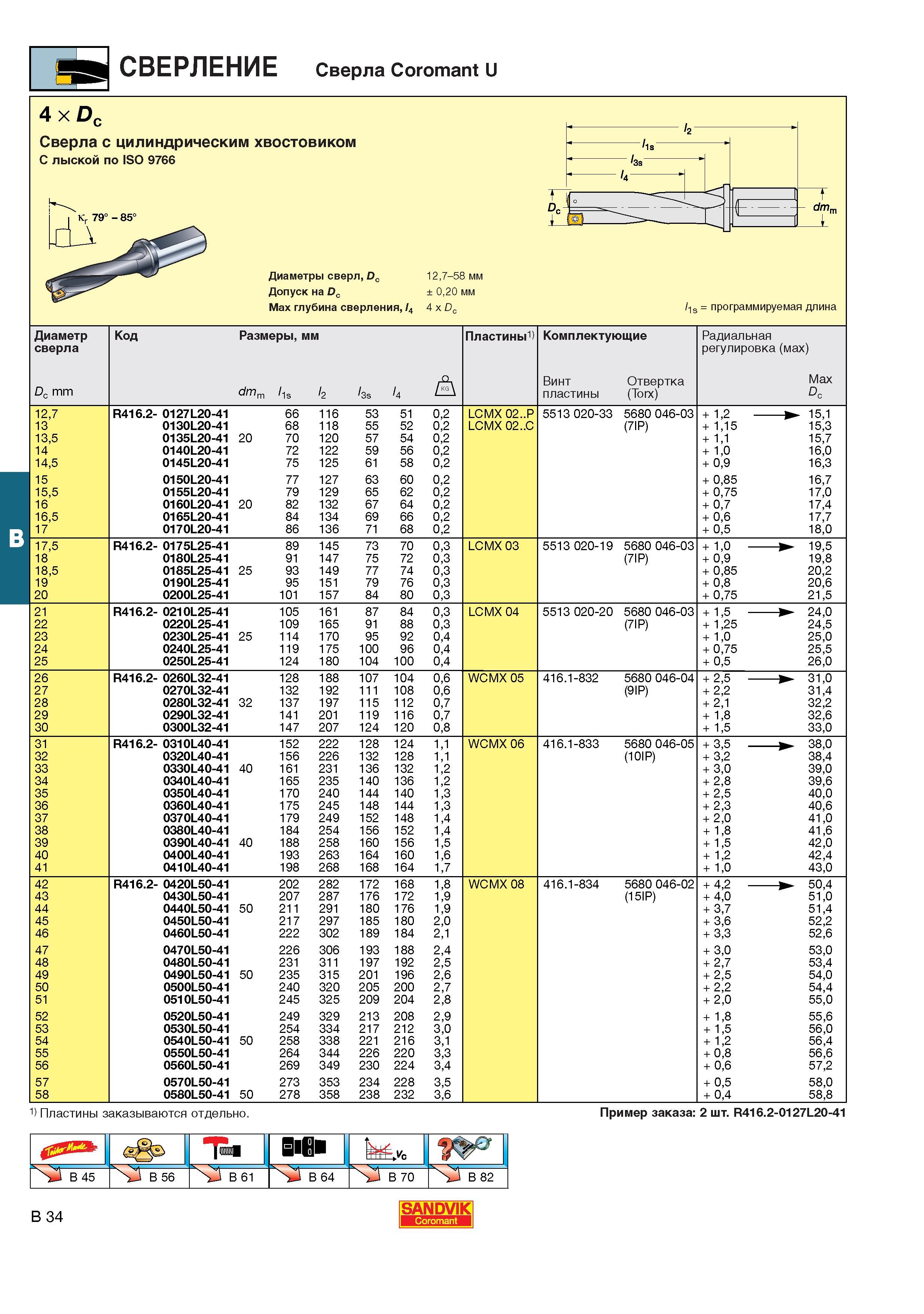 271  Каталог SANDVIK COROMANT 2001 Вращающиеся инструменты для фрезерования сверления растачивания Инструментальная оснастка для станков Стр. B34