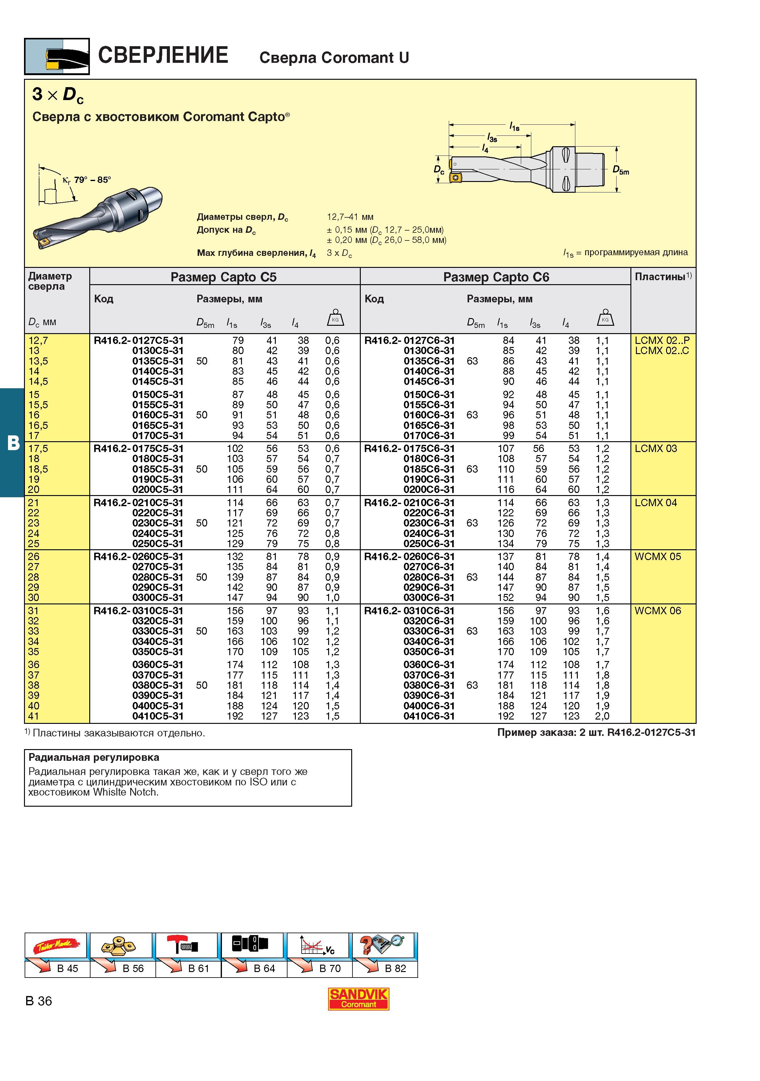 273  Каталог SANDVIK COROMANT 2001 Вращающиеся инструменты для фрезерования сверления растачивания Инструментальная оснастка для станков Стр. B36