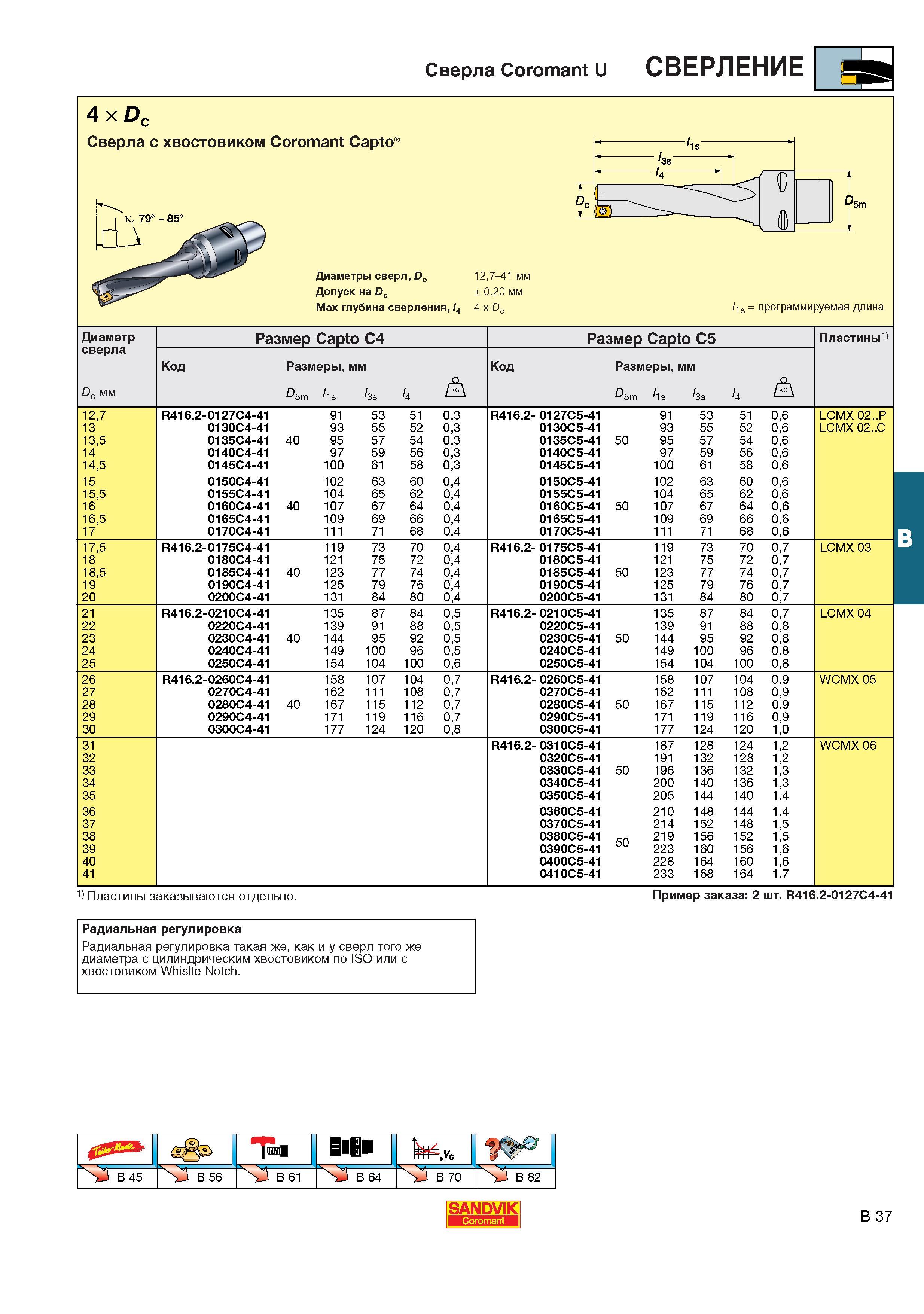274  Каталог SANDVIK COROMANT 2001 Вращающиеся инструменты для фрезерования сверления растачивания Инструментальная оснастка для станков Стр. B37