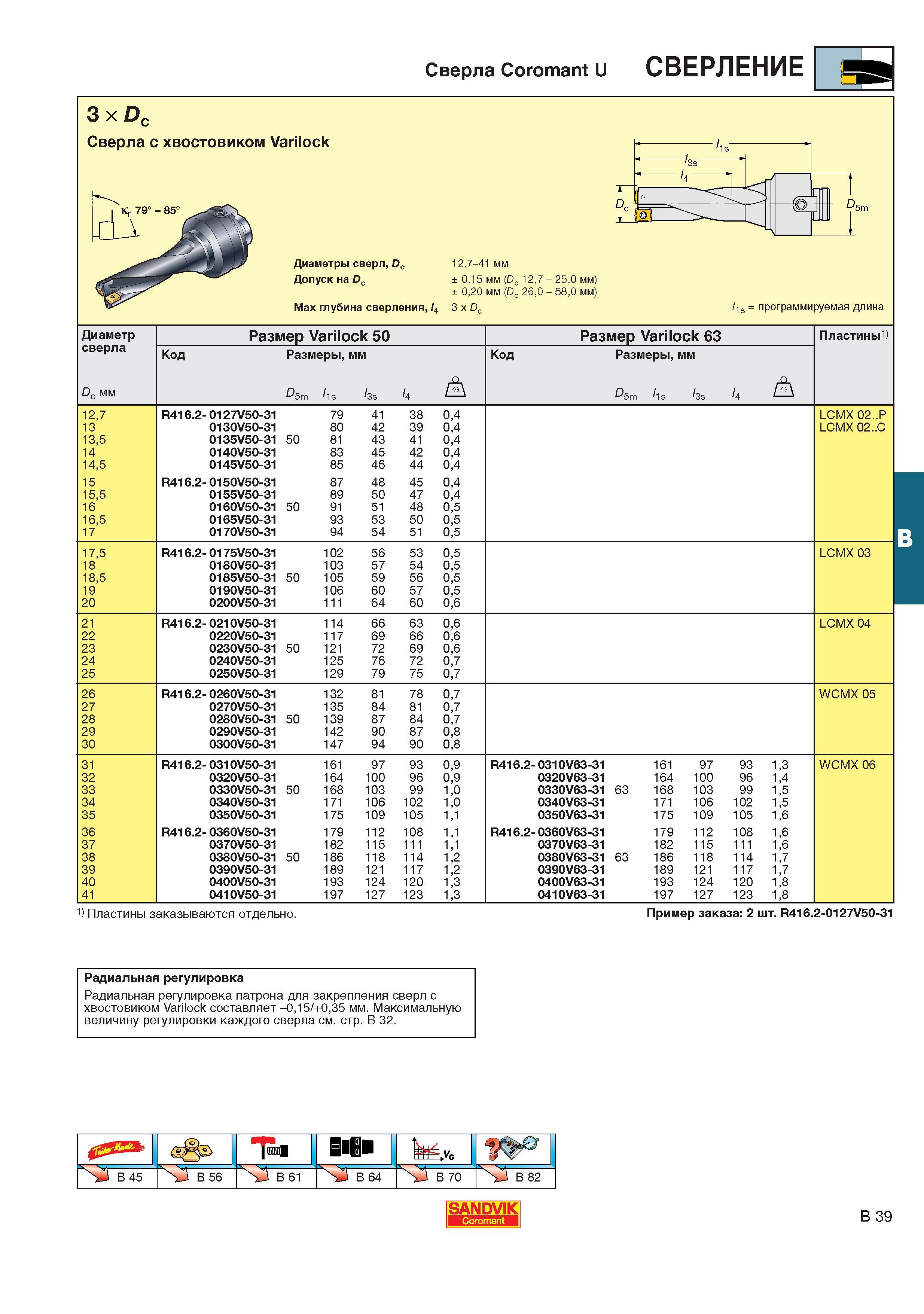 276  Каталог SANDVIK COROMANT 2001 Вращающиеся инструменты для фрезерования сверления растачивания Инструментальная оснастка для станков Стр. B39