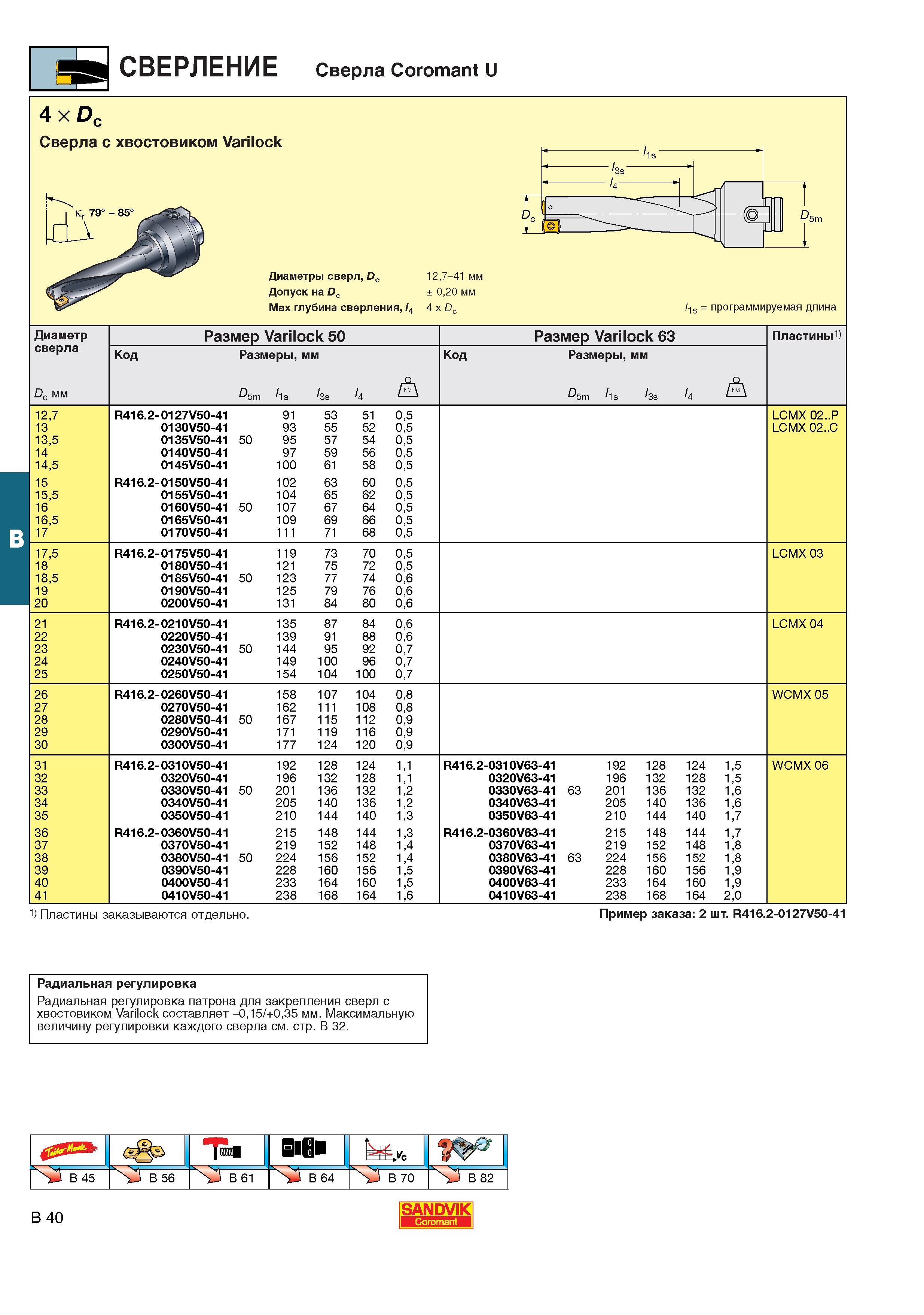 277  Каталог SANDVIK COROMANT 2001 Вращающиеся инструменты для фрезерования сверления растачивания Инструментальная оснастка для станков Стр. B40