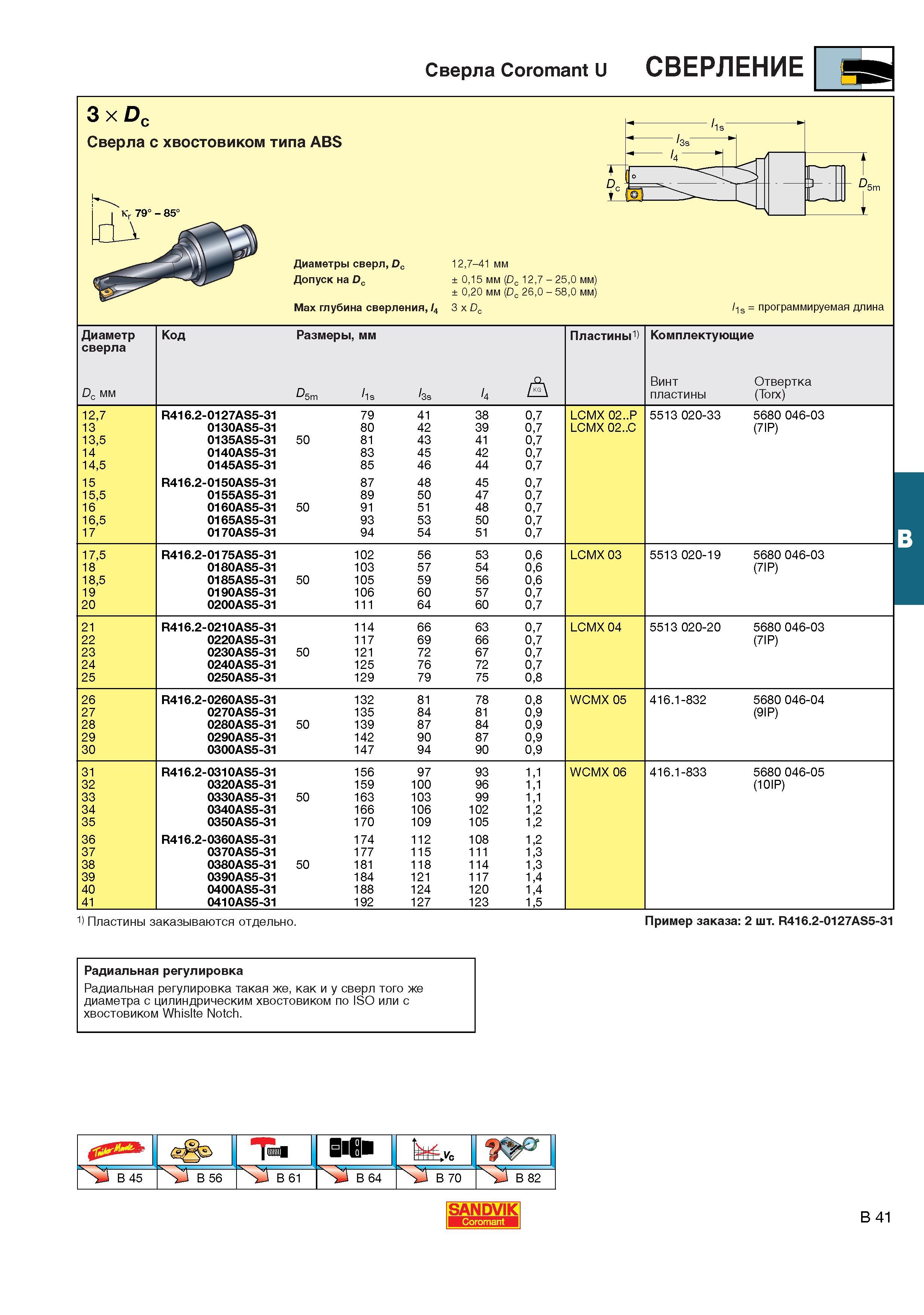 278  Каталог SANDVIK COROMANT 2001 Вращающиеся инструменты для фрезерования сверления растачивания Инструментальная оснастка для станков Стр. B41