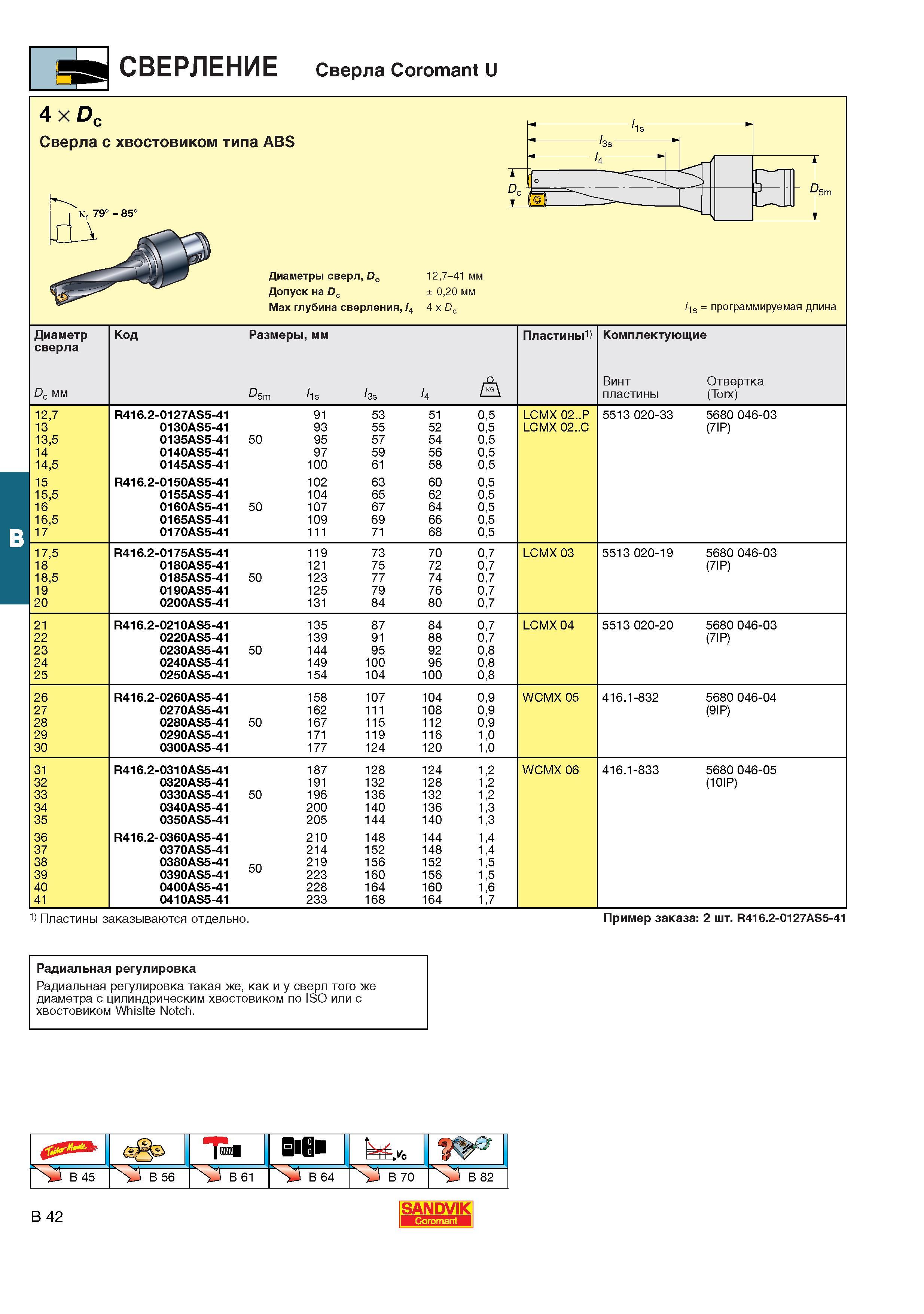 279  Каталог SANDVIK COROMANT 2001 Вращающиеся инструменты для фрезерования сверления растачивания Инструментальная оснастка для станков Стр. B42