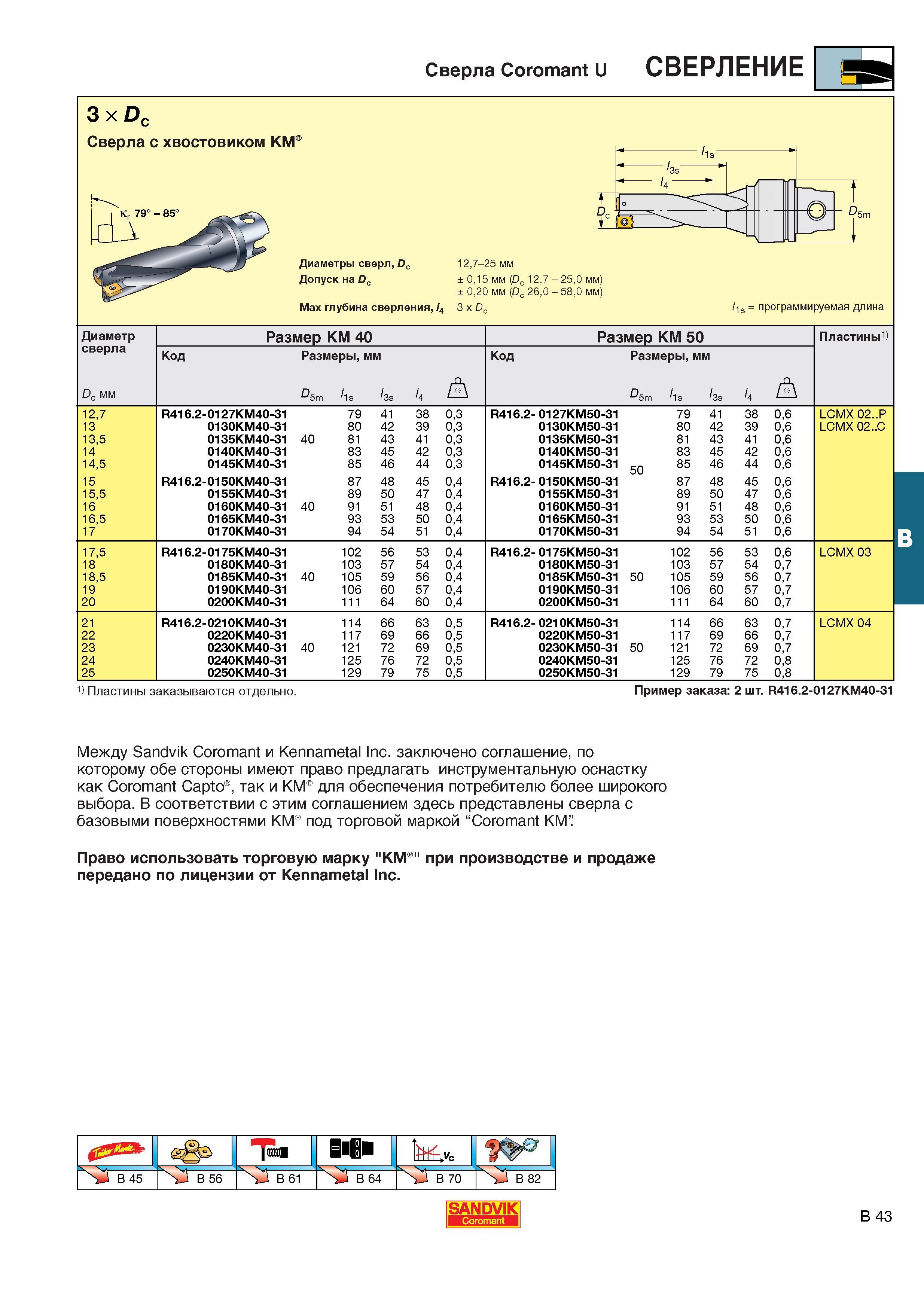 280  Каталог SANDVIK COROMANT 2001 Вращающиеся инструменты для фрезерования сверления растачивания Инструментальная оснастка для станков Стр. B43