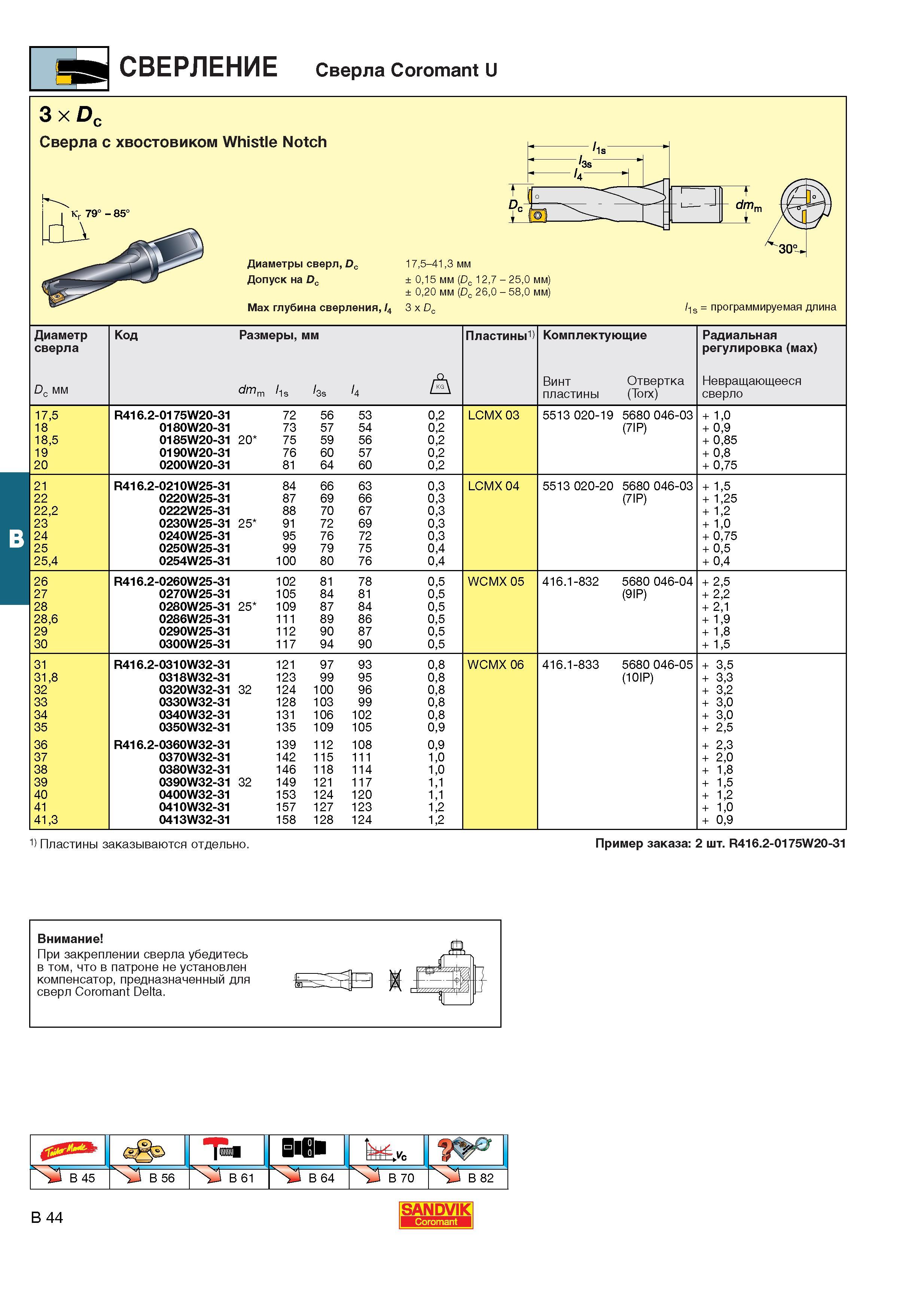 281  Каталог SANDVIK COROMANT 2001 Вращающиеся инструменты для фрезерования сверления растачивания Инструментальная оснастка для станков Стр. B44