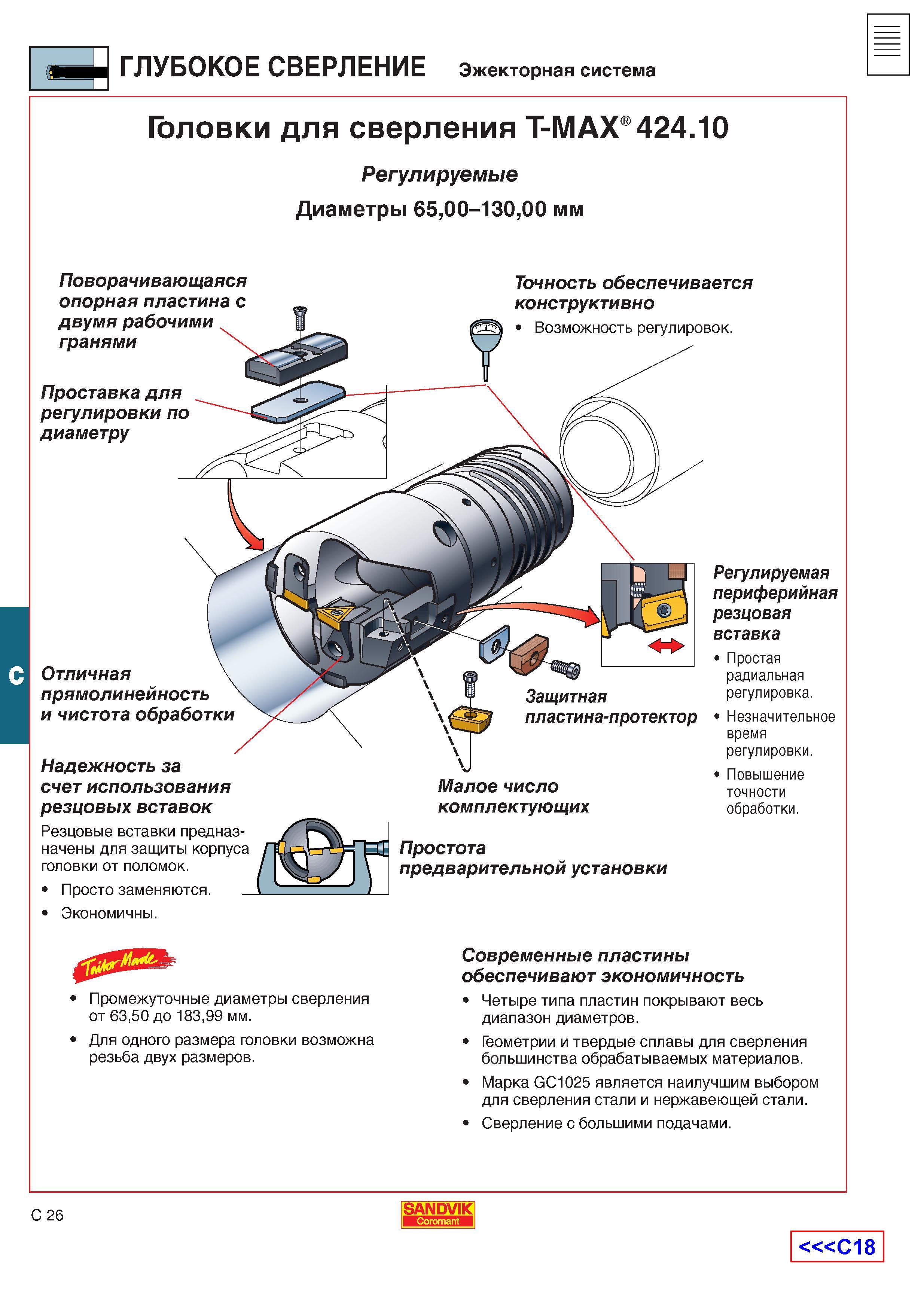 349  Каталог SANDVIK COROMANT 2001 Вращающиеся инструменты для фрезерования сверления растачивания Инструментальная оснастка для станков Стр. C26