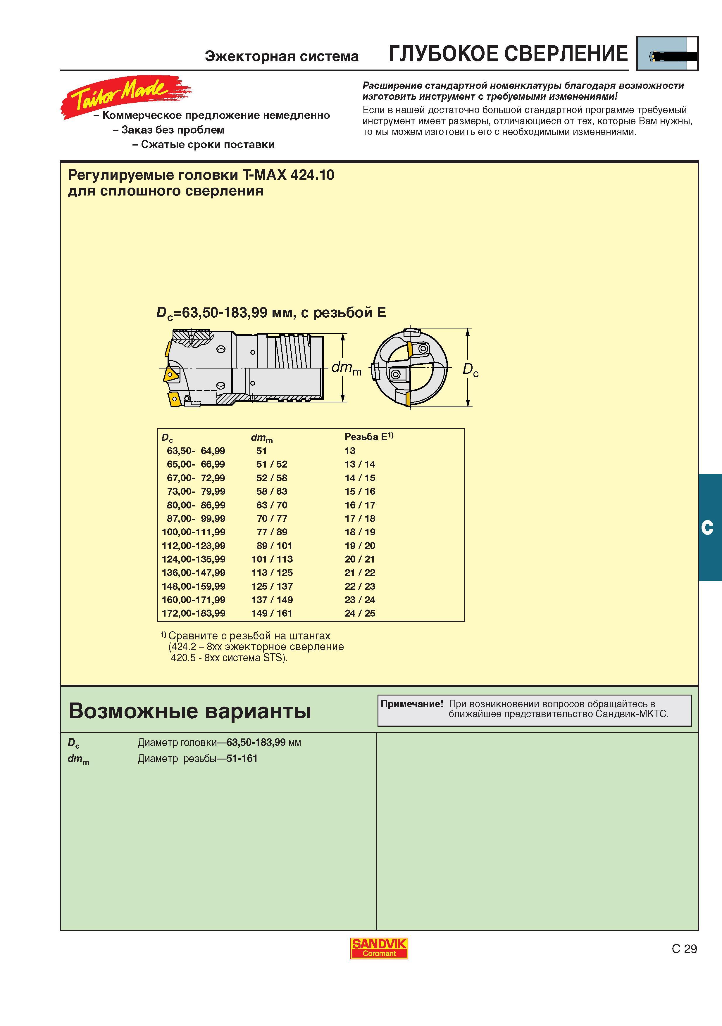352  Каталог SANDVIK COROMANT 2001 Вращающиеся инструменты для фрезерования сверления растачивания Инструментальная оснастка для станков Стр. C29
