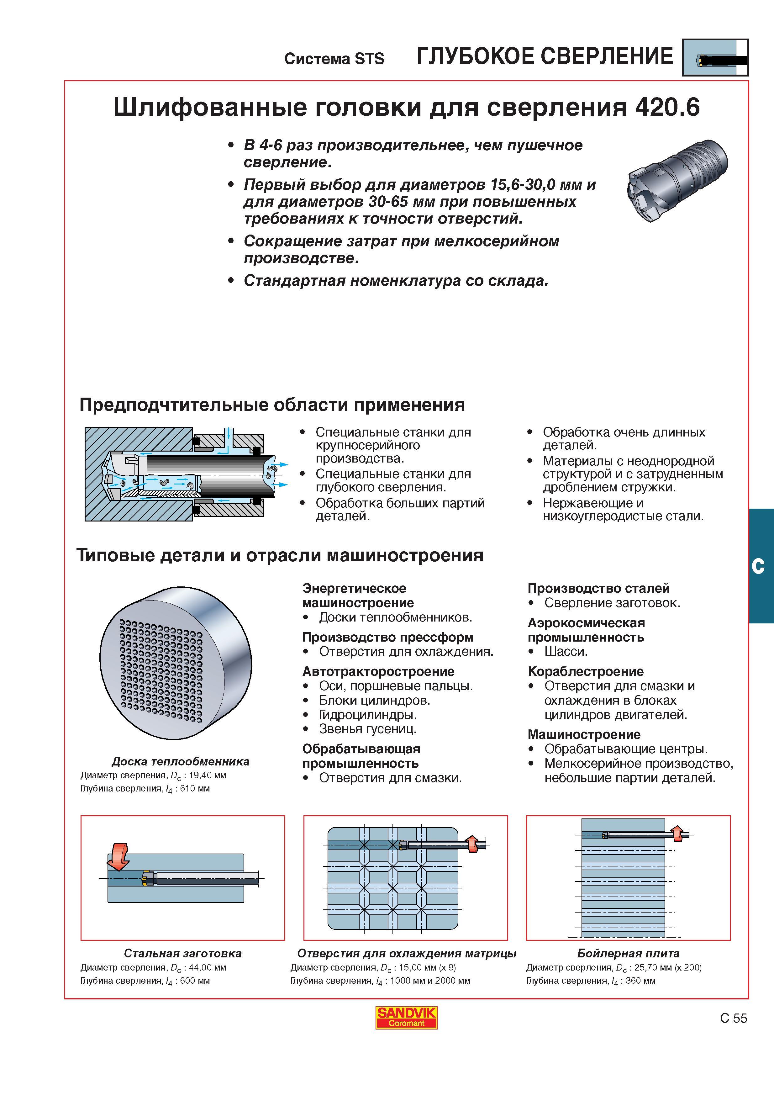 378  Каталог SANDVIK COROMANT 2001 Вращающиеся инструменты для фрезерования сверления растачивания Инструментальная оснастка для станков Стр. C55