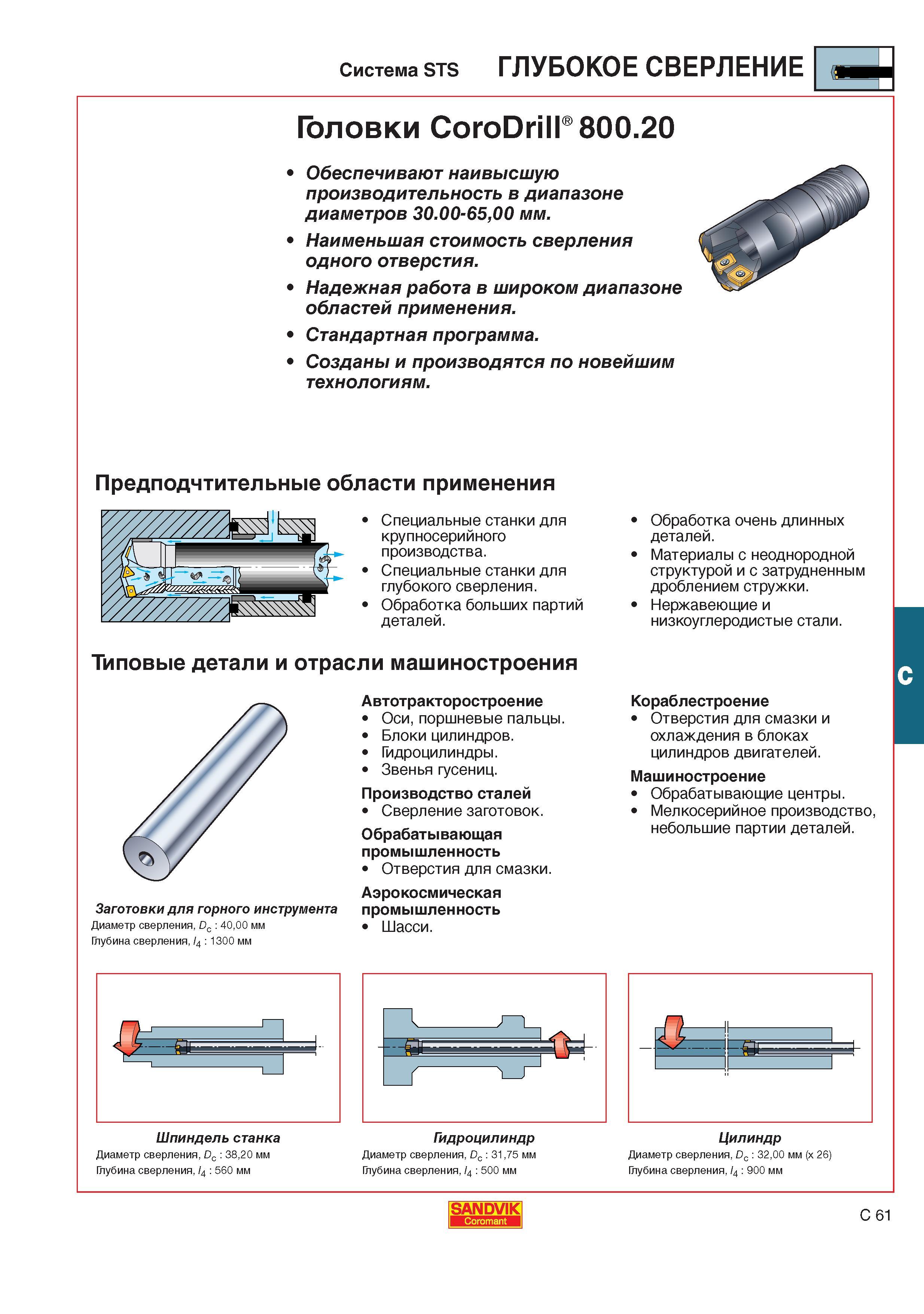 384  Каталог SANDVIK COROMANT 2001 Вращающиеся инструменты для фрезерования сверления растачивания Инструментальная оснастка для станков Стр. C61