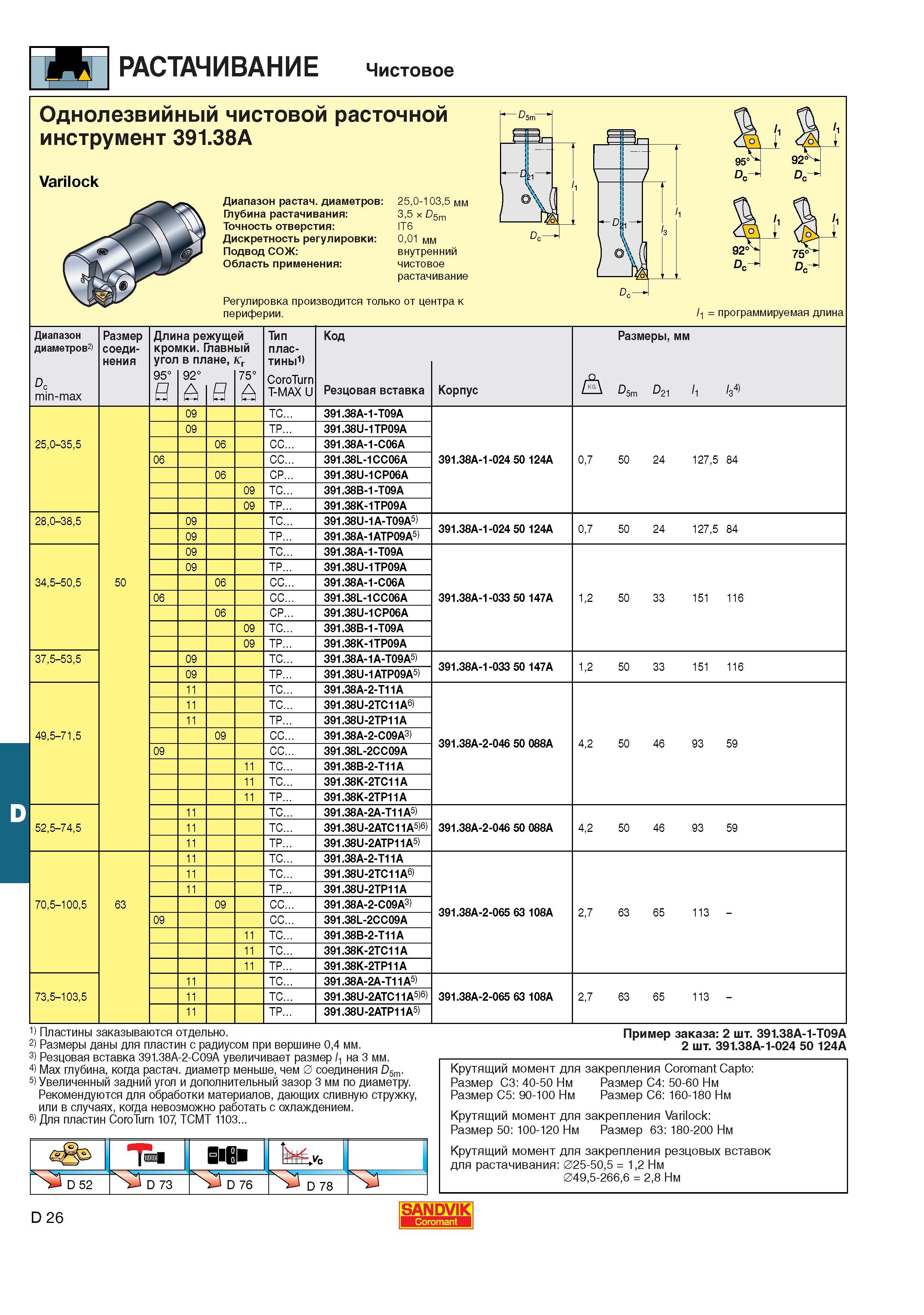 486  Каталог SANDVIK COROMANT 2001 Вращающиеся инструменты для фрезерования сверления растачивания Инструментальная оснастка для станков Стр. D26