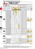 270 CBN TURNING INSERTS NEGATIVE Afio- TN TYPE WITH INSERTS HOLE CBN Work Material Hardened Materials Cast Iron Heat-resistant Alloy, Titanium Alloy Каталог MITSUBISHI 2020 Режущий инструмент для станков по металлу Фрезы концевые монолитные из твердого сплава и сборные со сменными режущими пластинами Резцы Сверла Стр. B040