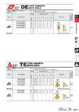 309 X755° DE TYPE INSERTS WITH HOLE Work Material Non-ferrous Metal Cutting Conditions (Guide): : Stable Cutting C' General Cutting H: Unstable Cutti Каталог MITSUBISHI 2020 Режущий инструмент для станков по металлу Фрезы концевые монолитные из твердого сплава и сборные со сменными режущими пластинами Резцы Сверла Стр. B079