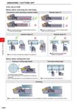 516 GROOVING / CUTTING OFF GROOVING / CUTTING OFF TOOL SELECTION Notes when selecting the tool body Precautions when selecting a modular holder GYHR2 Каталог MITSUBISHI 2020 Режущий инструмент для станков по металлу Фрезы концевые монолитные из твердого сплава и сборные со сменными режущими пластинами Резцы Сверла Стр. F092