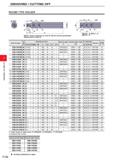 546 GROOVING / CUTTING OFF GROOVING / CUTTING OFF ROUND TYPE HOLDER DCONWS RBH22GON has a temporary set screw for different machine specifications (R Каталог MITSUBISHI 2020 Режущий инструмент для станков по металлу Фрезы концевые монолитные из твердого сплава и сборные со сменными режущими пластинами Резцы Сверла Стр. F122