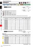 752 SOLID END MILLS MPMHV End mill, Medium cut length, 4 flute, Irregular helix flutes e ' O ' ' O TOOLNEWS Carton Steel, Alloy Steel, Casl Iron (<30 Каталог MITSUBISHI 2020 Режущий инструмент для станков по металлу Фрезы концевые монолитные из твердого сплава и сборные со сменными режущими пластинами Резцы Сверла Стр. J130