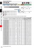 844 SOLID END MILLS VF2XLB IMPACT MIRACLE, Ball nose, 2 flute, Long neck Carbon Steel, Alloy Steel, Casl Iron (<30HRC) ToolSteel, fte-Hadened Steel H Каталог MITSUBISHI 2020 Режущий инструмент для станков по металлу Фрезы концевые монолитные из твердого сплава и сборные со сменными режущими пластинами Резцы Сверла Стр. J222
