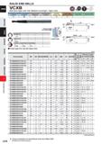 850 SOLID END MILLS VCXB Ball nose taper end mill, Medium cut length, Taper neck Carbon Steel, Alloy Steel, Casl Iron (<30HRC) ToolSteel, fte-Hadenei Каталог MITSUBISHI 2020 Режущий инструмент для станков по металлу Фрезы концевые монолитные из твердого сплава и сборные со сменными режущими пластинами Резцы Сверла Стр. J228