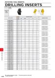 1152 L062 ROTATING TOOL INSERTS DRILLING INSERTS Applicable Drill Shape Geometry STAW P210 Order Number Coated Dimensions (mm) Applicable Holder VP15T Каталог MITSUBISHI 2020 Режущий инструмент для станков по металлу Фрезы концевые монолитные из твердого сплава и сборные со сменными режущими пластинами Резцы Сверла Стр. L062