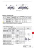 1175 Right hand tool holder shown Arbor Type Left Hand Tool Holder DC (mm) Order Number Stock Coolant Hole Number of Teeth Type Dimensions (mm) WT (kg Каталог MITSUBISHI 2020 Режущий инструмент для станков по металлу Фрезы концевые монолитные из твердого сплава и сборные со сменными режущими пластинами Резцы Сверла Стр. M019