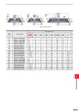 1181 Right hand insert shown DC (mm) Order Number Dimensions (mm) Fig DCON CBDP DAH DCCB LCCB DCSFMS KWW L8 160 WSX445-160C07N R 40 40 14 56 21 3 100 Каталог MITSUBISHI 2020 Режущий инструмент для станков по металлу Фрезы концевые монолитные из твердого сплава и сборные со сменными режущими пластинами Резцы Сверла Стр. M025