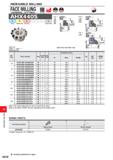 1194 INDEXABLE MILLING INDEXABLE MILLING FACE MILLING GENERAL CUTTING> AHX440S I p I Fig 1 DCSFMS M m Steel Stainless Steel Cast Iron 040 050 063 Hard Каталог MITSUBISHI 2020 Режущий инструмент для станков по металлу Фрезы концевые монолитные из твердого сплава и сборные со сменными режущими пластинами Резцы Сверла Стр. M038