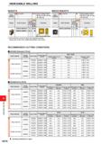 1234 INDEXABLE MILLING INSERTS WIPER INSERTS Work Material Shape K Cast Iron Order Number SONX1206PER SQNX1206PEL Coated Geometry 012 1 Right hand too Каталог MITSUBISHI 2020 Режущий инструмент для станков по металлу Фрезы концевые монолитные из твердого сплава и сборные со сменными режущими пластинами Резцы Сверла Стр. M078