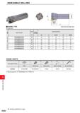 1238 INDEXABLE MILLING INDEXABLE MILLING z O u Q LF APR 90° APMX LH H SHANK TYPE Right hand tool holder only No coolant hole a> a Order Number Stock N Каталог MITSUBISHI 2020 Режущий инструмент для станков по металлу Фрезы концевые монолитные из твердого сплава и сборные со сменными режущими пластинами Резцы Сверла Стр. M082