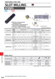 1408 INDEXABLE MILLING INDEXABLE MILLING SLOT MILLING KSMG co Steel Cast Iron L16 Right hand tool holder only Order Number Stock Number of Teeth Dimen Каталог MITSUBISHI 2020 Режущий инструмент для станков по металлу Фрезы концевые монолитные из твердого сплава и сборные со сменными режущими пластинами Резцы Сверла Стр. M252