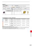 1415 INSERTS Work Material Steel Cast Iron Cutting Conditions : : Stable Cutting C: General Cutting K: Unstable Cutting Shape Order Number Coated o Di Каталог MITSUBISHI 2020 Режущий инструмент для станков по металлу Фрезы концевые монолитные из твердого сплава и сборные со сменными режущими пластинами Резцы Сверла Стр. M259