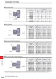 1452 TOOLING SYSTEM TOOLING SYSTEM I Head Dimensions Order Number Dimensions(mm) BD DCON LS S10 ABS25M 25 13 20 8 ABS32M 32 16 23 10 ABS40M 40 20 26 1 Каталог MITSUBISHI 2020 Режущий инструмент для станков по металлу Фрезы концевые монолитные из твердого сплава и сборные со сменными режущими пластинами Резцы Сверла Стр. N024