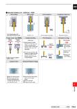 1519 CARBIDE I Operation Guidance for X3DB and X5DB Drill Holding Thrust bearing type collet chuck holds the drill securely Through Coolant Type (MMS) Каталог MITSUBISHI 2020 Режущий инструмент для станков по металлу Фрезы концевые монолитные из твердого сплава и сборные со сменными режущими пластинами Резцы Сверла Стр. P063