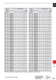 1557 DC (mm) Q D Q D O (L/D) VP15TF Order Number Dimensions (mm) 0) Q P D l LCF X i OAL Li l i Q DCON 0 50 1 MWS0050SB 0 6 2 6 7 3 47 1 47 0 09 3 1 0 Каталог MITSUBISHI 2020 Режущий инструмент для станков по металлу Фрезы концевые монолитные из твердого сплава и сборные со сменными режущими пластинами Резцы Сверла Стр. P101