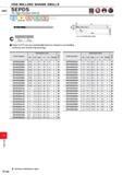 1596 DRILLING HSS MILLING SHANK DRILLS HSS SEPDS SE High Precision Drill (S) TOOL NEWS i I P I M N J Steel Stainless Steel Cast Iron Non-ferrous Metal Каталог MITSUBISHI 2020 Режущий инструмент для станков по металлу Фрезы концевые монолитные из твердого сплава и сборные со сменными режущими пластинами Резцы Сверла Стр. P140